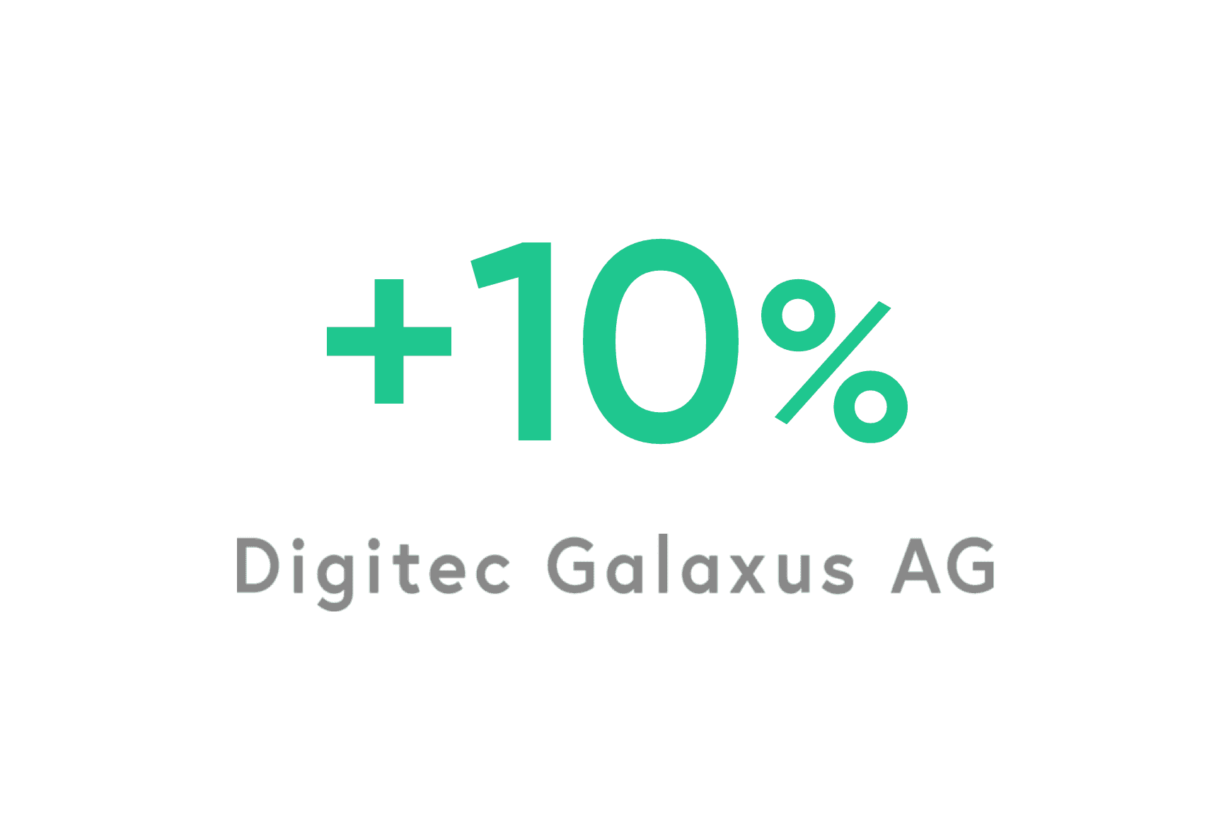 Digitec Galaxus: 10% de melhoria no moral dos agentes