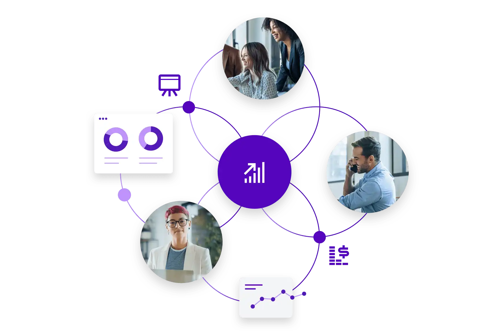 Transform Your Contact Center From A Cost Center To A Growth Center
