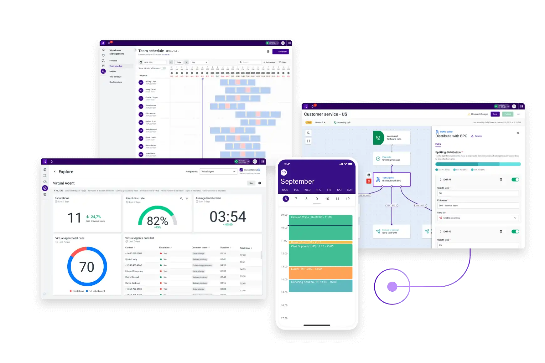 Business Agility Demand Talkdesk Products