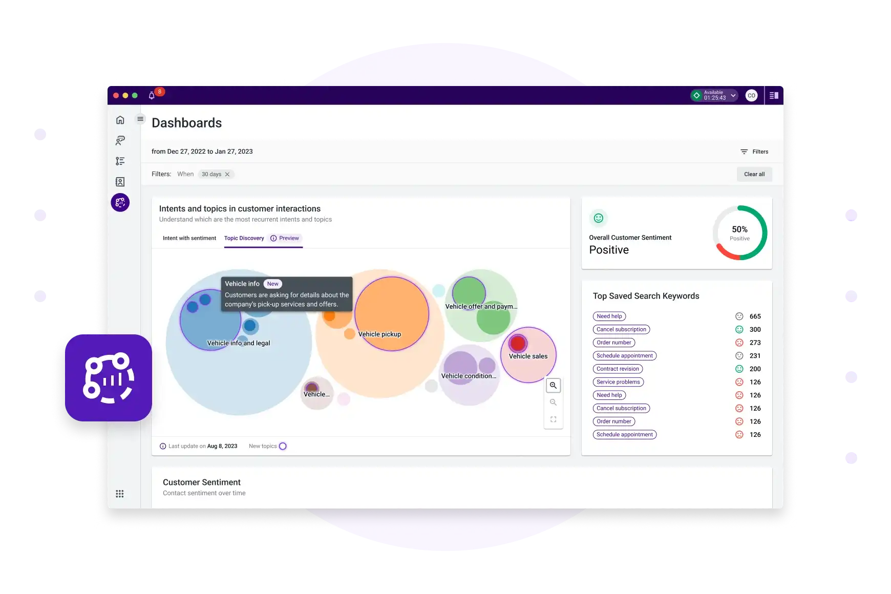 Ai Actually Reveals Unknown Unknowns