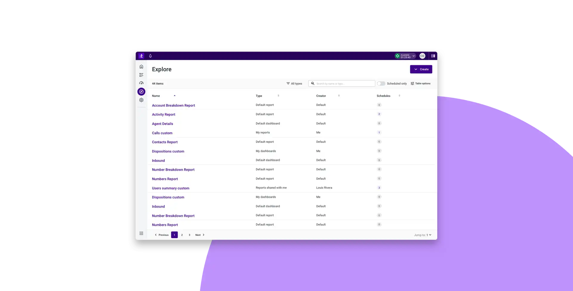 Customer Experience Analytics Business Intelligence