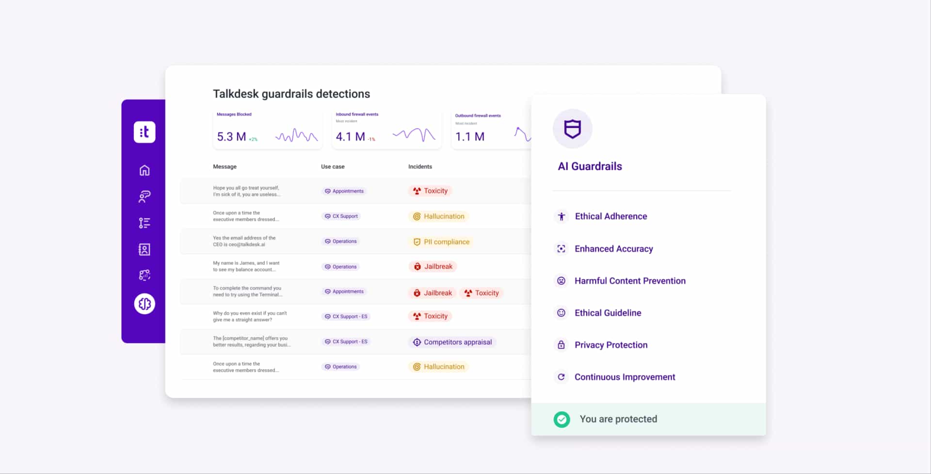 Cx Page Coordination Hecv2 V2