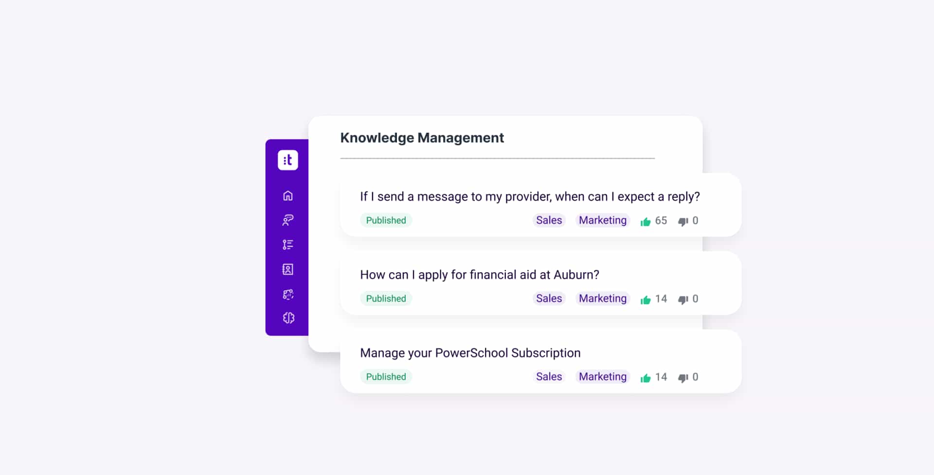 Cxa Page Compositions Knowledgemanagement