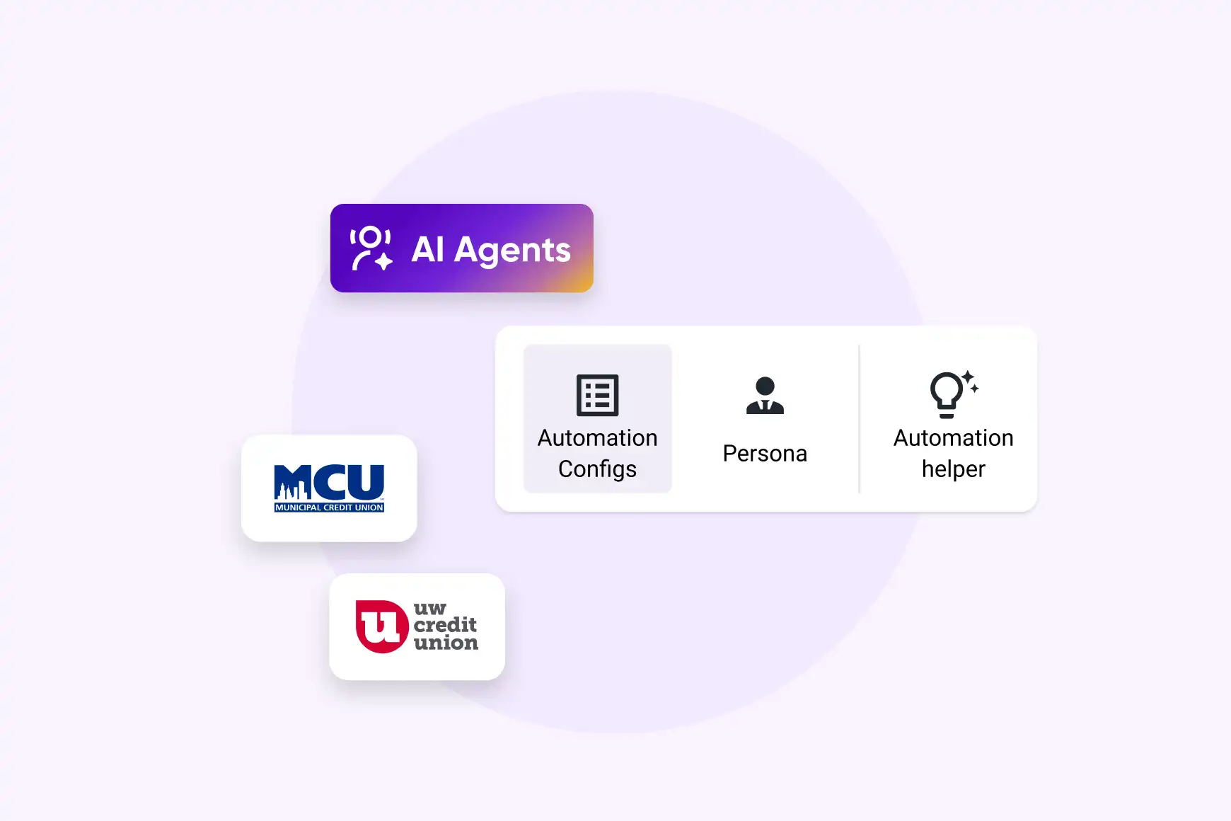 Credit union of the future: Empowering employees & members with agentic AI automation