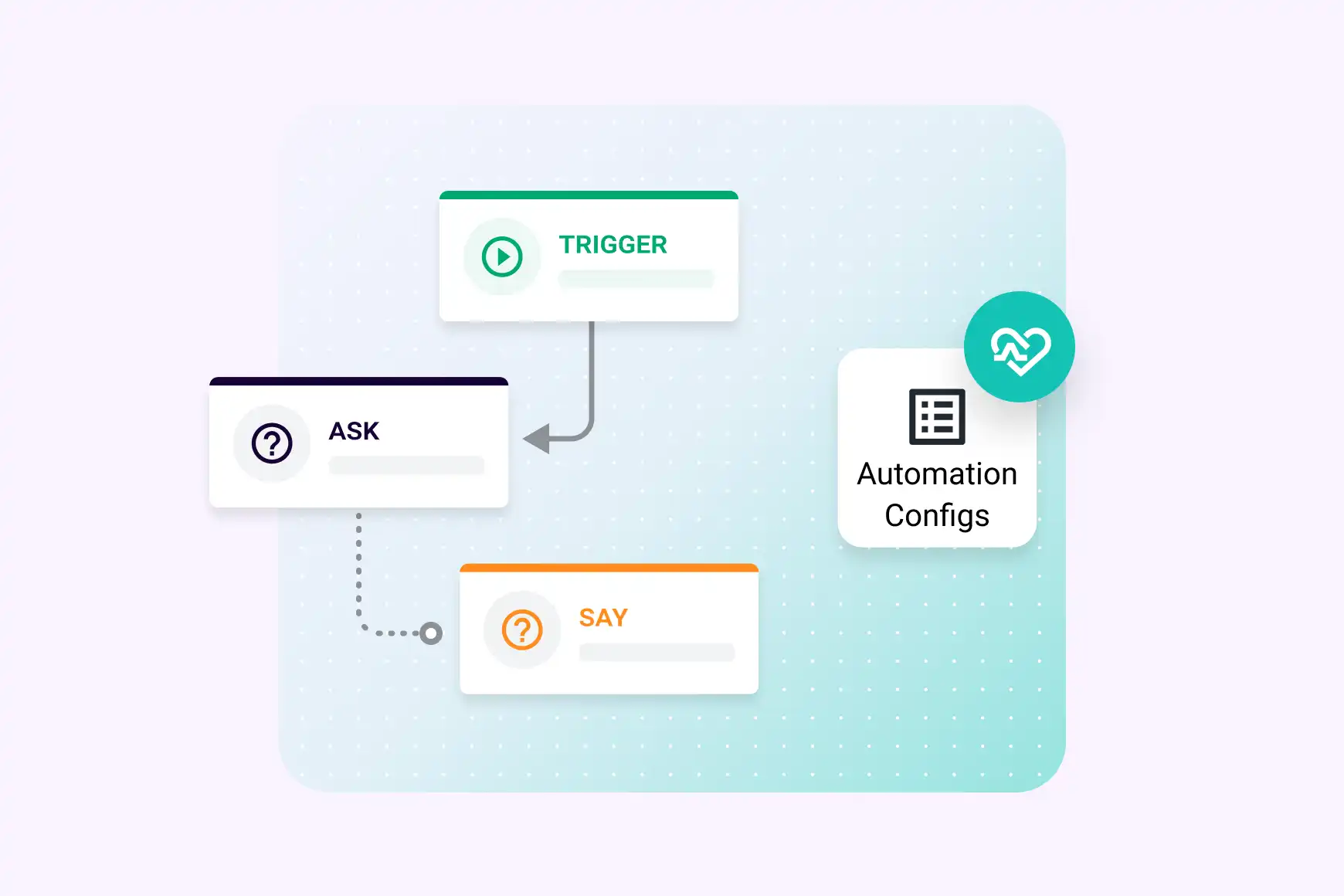 AI for healthcare CX: Strategies and playbooks for real transformation