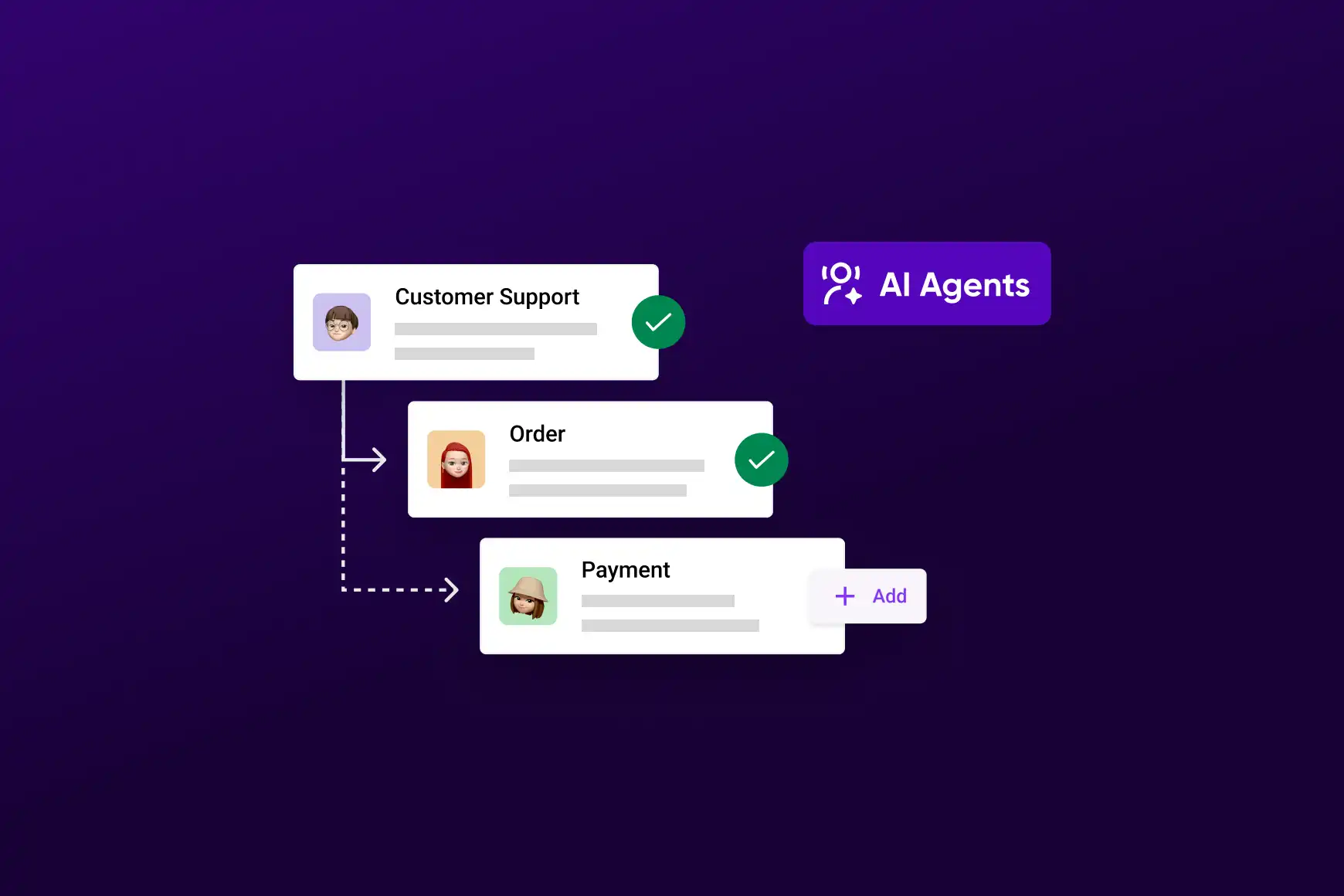 Introducing Customer Experience Automation (CXA): How AI agents are taking over CX—and that’s a good thing