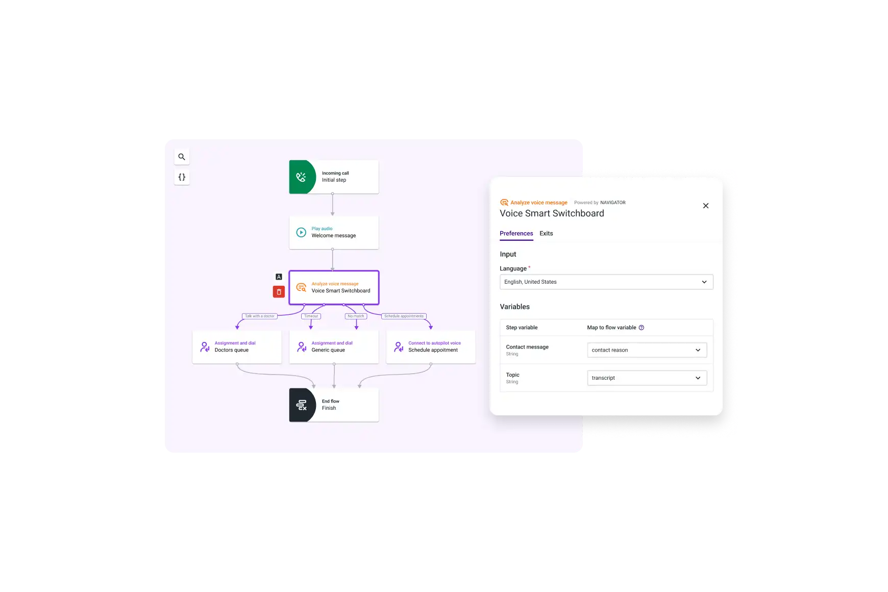 Navigator Voice Switchboard