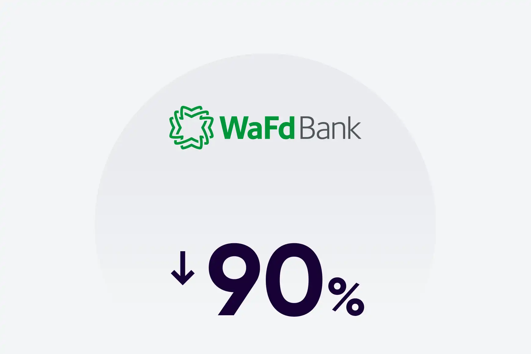 Redução do tempo de atendimento utilizando a biometria de voz para a autenticação