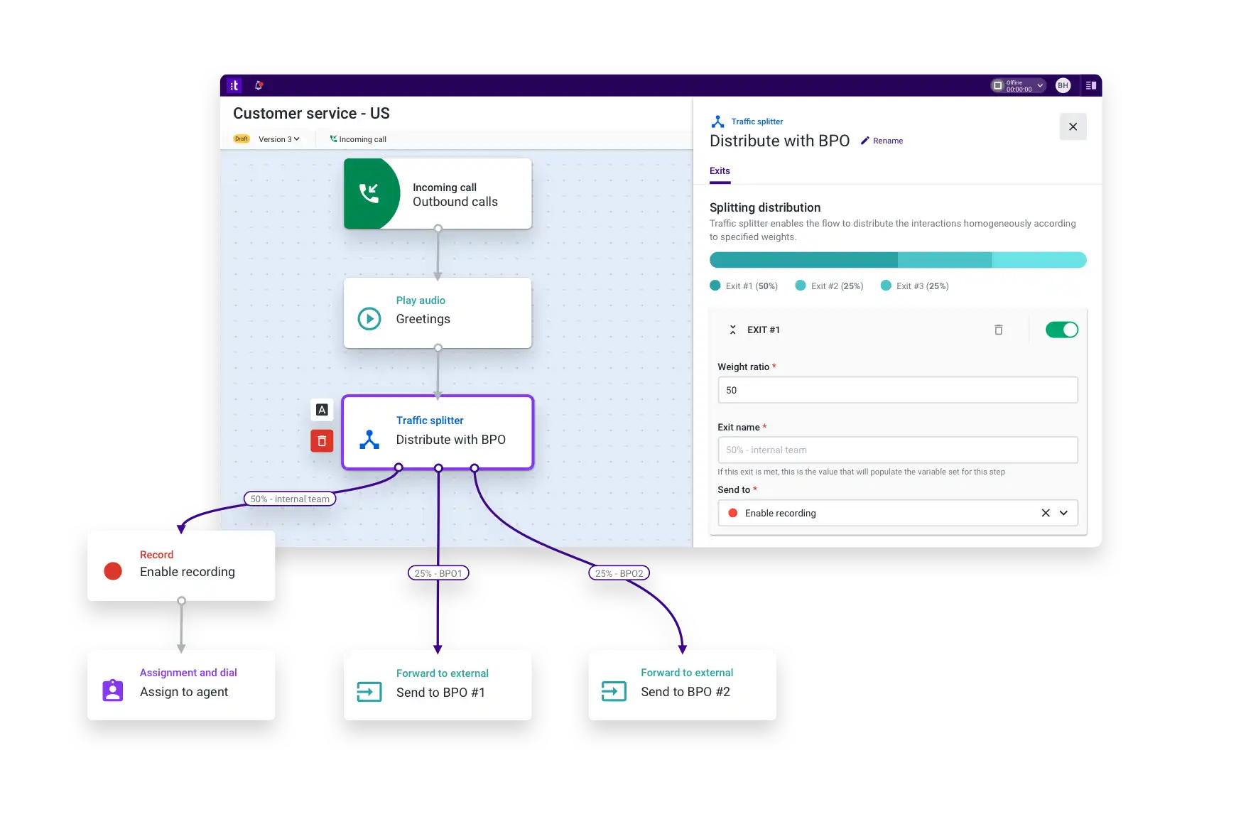 Talkdesk Studio Design Customer Journeys